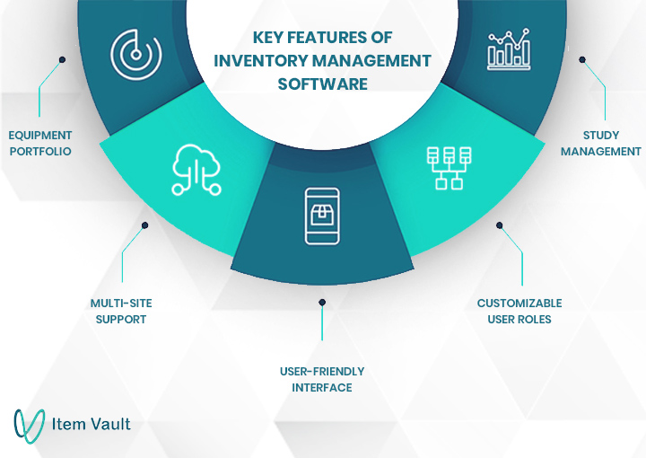 inventory-management-software-for-clinical-research-sites