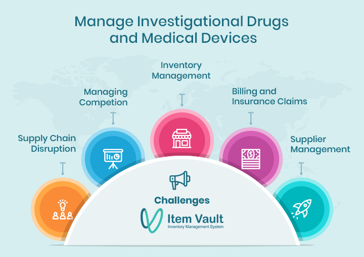 inventory-management-for-investigational-drugs